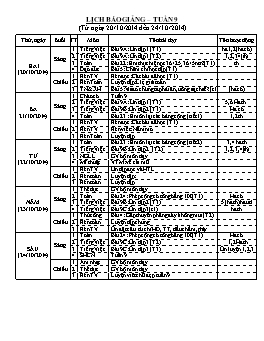 Giáo án giảng dạy Lớp 2 - Tuần 9 - Năm 2014