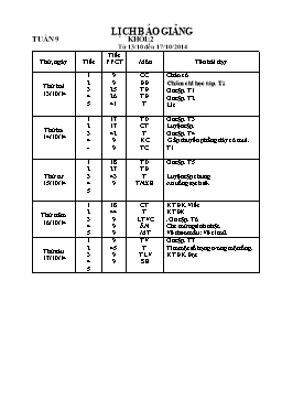 Giáo án giảng dạy Lớp 2 - Tuần 9