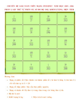 Chuyên đề Giải toán trên mạng Internet năm học 2015-2016