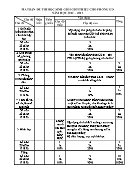 Đề giới thiệu kì thi học sinh giỏi huyện môn Toán Lớp 9 - Năm học 2012-2013 - Nguyễn Đức Hiển (Có đáp án)