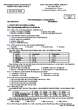 Đề kiểm tra chất lượng học kì II môn Địa lí Lớp 10 - Trường THPT Quang Bình - Mã đề thi 209 (Có đáp án)