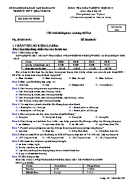 Đề kiểm tra chất lượng học kì II môn Địa lí Lớp 10 - Trường THPT Quang Bình - Mã đề thi 485 (Có đáp án)