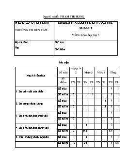 Đề kiểm tra cuối học kì II Lớp 5 - Năm học 2016-2017 - Trường Tiểu học Bến Tắm (Có đáp án)