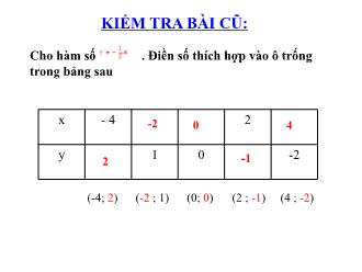 Bài giảng Hình học Lớp 7 - Chương 2 - Bài: Mặt phẳng tọa độ