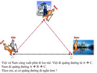 Bài giảng Hình học Lớp 7 - Chương III - Bài 3: Quan hệ giữa ba cạnh của một tam giác. bất đẳng thức tam giác. Luyện tập