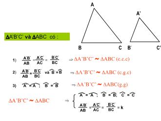 Bài giảng Hình học Lớp 8 - Chương III - Tiết 47: Luyện tập - Vũ Thị Hiền