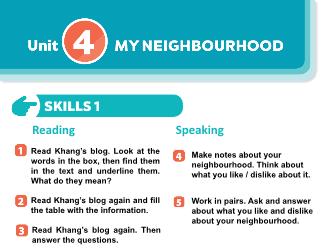 Bài giảng Tiếng Anh lớp 6 - Unit 4: My neighbourhood - Skills1: Reading