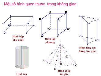 Bài giảng Toán 6 - Hình hộp chữ nhật