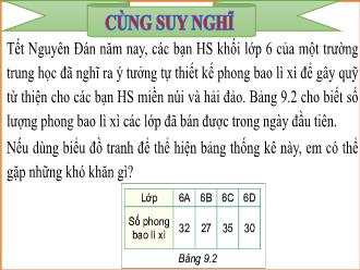 Bài giảng Toán 6 - Tiết 80: Biểu đồ cột (tiết 1)