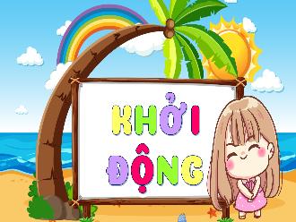 Bài giảng Toán 5 - Bài 55: Chu vi hình tròn (Tiết 2)