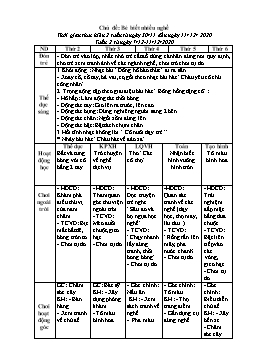 Giáo án Mầm non Khối Mầm - Chủ đề: Bé biết nhiều nghề - Năm học 2020-2021 - Đào Thị Quyên