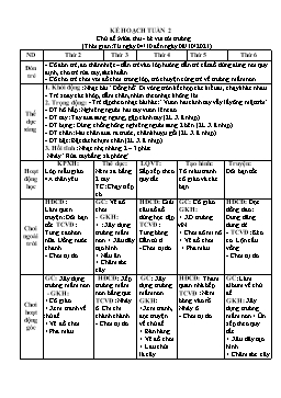 Giáo án Mầm non Khối Mầm - Chủ đề: Mùa thu, bé vui tới trường - Năm học 2021-2022 - Nguyễn Thị Hoài Sương