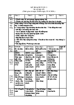 Giáo án Mầm non Lớp Chồi - Chủ đề: Bé với thời tiết - Năm học 2020-2021 - Trần Thị Nga