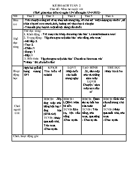 Giáo án Mầm non Lớp Chồi - Chủ đề: Mùa hè tuyệt vời - Năm học 2021-2022 - Trần Thị Thu Hằng