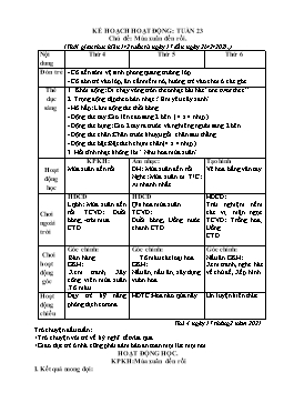Giáo án Mầm non Lớp Chồi - Chủ đề: Mùa xuân đến rồi - Năm học 2020-2021 - Trần Thị Nga