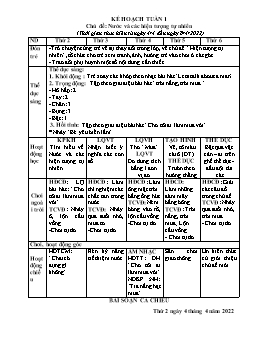 Giáo án Mầm non Lớp Chồi - Chủ đề: Nước và các hiện tượng tự nhiên - Năm học 2021-2022 - Trần Thị Thu Hằng