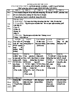 Giáo án Mầm non Lớp Chồi - Chủ đề: Phương tiện giao thông đường thủy, đường hàng không. Luật giao thông - Năm học 2021-2022 - Trần Thị Thu Hằng