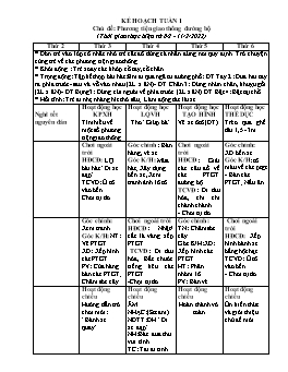 Giáo án Mầm non Lớp Chồi - Chủ đề: Phương tiện giao thông đường bộ - Năm học 2021-2022 - Trần Thị Thu Hằng