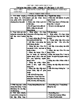 Giáo án Mầm non Lớp Chồi - Chủ đề: Thế giới thực vật - Năm học 2021-2022 - Trần Thị Thu Hiền