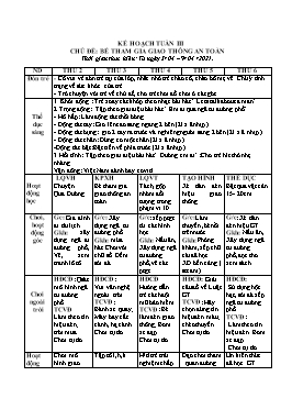 Giáo án Mầm non Lớp Lá - Chủ đề: Bé tham gia giao thông an toàn - Năm học 2020-2021 - Thái Thị Dung