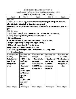 Giáo án Mầm non Lớp Lá - Chủ đề: Côn trùng và các loài chim đáng yêu - Năm học 2021-2022 - Đặng Thị Lệ Hằng