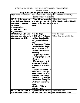 Giáo án Mầm non Lớp Lá - Chủ đề: Luật và phương tiện giao thông - Chủ đề nhánh: Phương tiện giao thông đường bộ - Năm học 2020-2021 - Thái Thị Dung