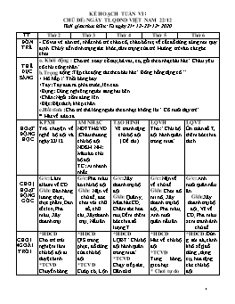 Giáo án Mầm non Lớp Lá - Chủ đề: Ngày thành lập quân đội nhân dân Việt Nam 22/12 - Năm học 2020-2021 - Phan Thị Ngọc