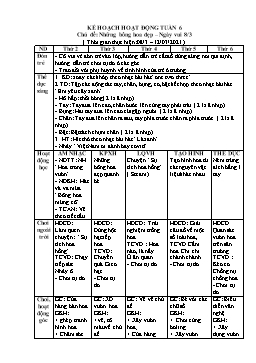 Giáo án Mầm non Lớp Lá - Chủ đề: Những bông hoa đẹp, ngày vui 8/3 - Năm học 2020-2021 - Đặng Thị Lệ Hằng