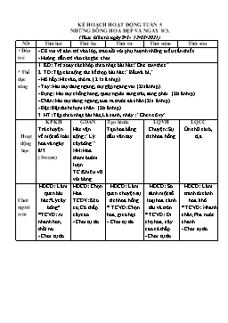 Giáo án Mầm non Lớp Lá - Chủ đề: Những bông hoa đẹp và ngày 8/3 - Năm học 2020-2021 - Nguyễn Thị Thúy
