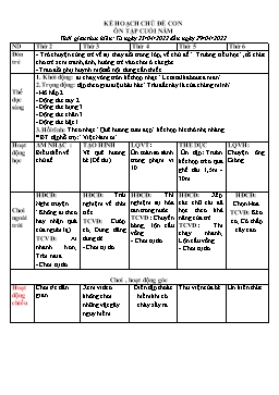 Giáo án Mầm non Lớp Lá - Chủ đề: Ôn tập cuối năm - Năm học 2021-2022 - Đặng Thị Lệ Hằng