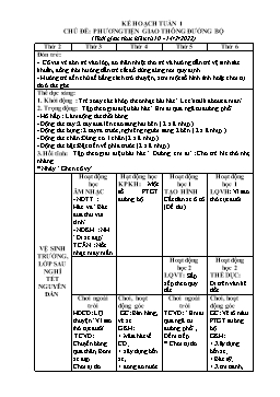 Giáo án Mầm non Lớp Lá - Chủ đề: Phương tiện giao thông đường bộ - Năm học 2021-2022 - Nguyễn Thị Phương