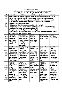 Giáo án Mầm non Lớp Lá - Chủ đề: Phương tiện giao thông đường thủy, đường hàng không - Năm học 2020-2021 - Thái Thị Dung