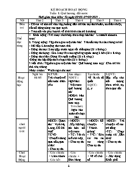 Giáo án Mầm non Lớp Lá - Chủ đề: Quê hương đất nước - Năm học 2020-2021 - Đặng Thị Lệ Hằng