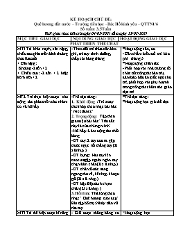 Giáo án Mầm non Lớp Lá - Chủ đề: Quê hương đất nước. Trường Tiểu học. Bác Hồ kính yêu. Quốc tế thiếu nhi 1/6 - Chủ đề nhánh: Quê hương đất nước - Năm học 2020-2021 - Thái Thị Dung
