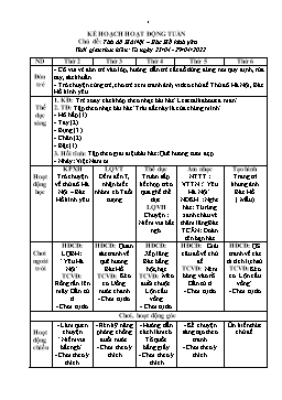 Giáo án Mầm non Lớp Lá - Chủ đề: Thủ đô Hà Nội. Bác Hồ kính yêu - Năm học 2021-2022 - Nguyễn Thị Hoài Sương