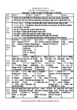 Giáo án Mầm non Lớp Lá - Chủ đề: Trường mầm non của bé - Năm học 2020-2021 - Nguyễn Thị Hưng