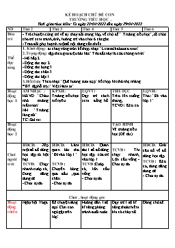 Giáo án Mầm non Lớp Lá - Chủ đề: Trường Tiểu học - Năm học 2021-2022 - Nguyễn Thị Phương