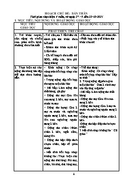 Giáo án Mầm non Lớp Mầm - Chủ đề: Bản thân - Chủ đề nhánh: Tôi và bạn - Năm học 2021-2022 - Nguyễn Thị Hưng