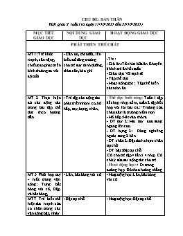 Giáo án Mầm non Lớp Mầm - Chủ đề: Bản thân - Chủ đề nhánh: Tôi và bạn - Năm học 2021-2022 - Nguyễn Thị Thu Hiền