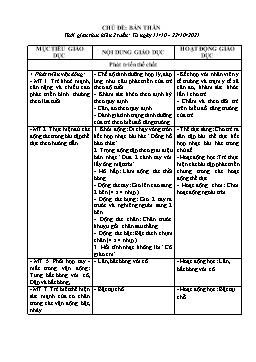 Giáo án Mầm non Lớp Mầm - Chủ đề: Bản thân - Chủ đề nhánh: Tôi và bạn - Năm học 2021-2022 - Nguyễn Thị Hằng