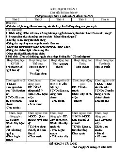 Giáo án Mầm non Lớp Mầm - Chủ đề: Bé làm bác sỹ - Năm học 2021-2022 - Trần Thị Thu Hiền