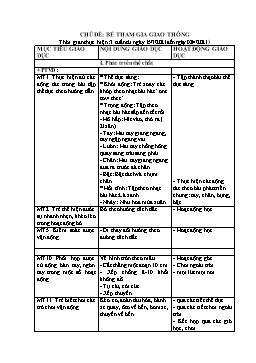Giáo án Mầm non Lớp Mầm - Chủ đề: Bé tham gia giao thông - Năm học 2020-2021 - Đào Thị Quyên