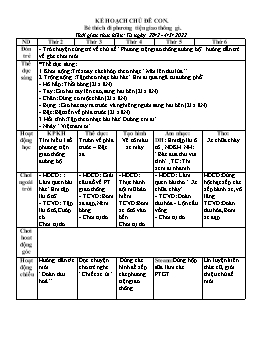 Giáo án Mầm non Lớp Mầm - Chủ đề: Bé thích đi phương tiện giao thông gì? - Năm học 2021-2022 - Trần Thị Thu Hiền