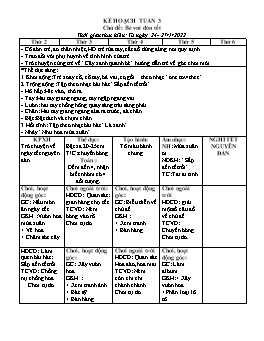 Giáo án Mầm non Lớp Mầm - Chủ đề: Bé vui đón Tết - Năm học 2021-2022 - Trần Thị Thu Hiền