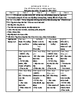 Giáo án Mầm non Lớp Mầm - Chủ đề: Bướm xinh và những người bạn - Năm học 2021-2022 - Trần Thị Thu Hiền