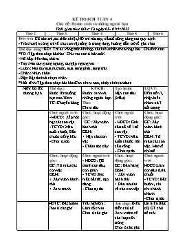 Giáo án Mầm non Lớp Mầm - Chủ đề: Bướm xinh và những người bạn - Năm học 2021-2022 - Nguyễn Thị Hưng