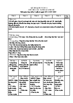 Giáo án Mầm non Lớp Mầm - Chủ đề: Cây xanh quanh bé - Năm học 2021-2022 - Nguyễn Thị Thu Hiền