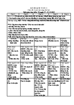 Giáo án Mầm non Lớp Mầm - Chủ đề: Loài vật cùng thi bơi - Năm học 2021-2022 - Nguyễn Thị Hưng