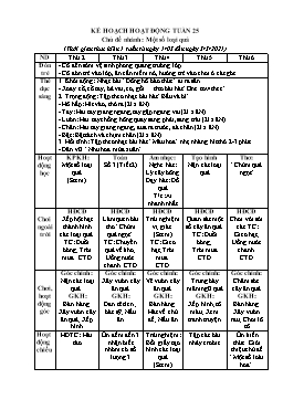 Giáo án Mầm non Lớp Mầm - Chủ đề: Một số loại quả - Năm học 2020-2021 - Nguyễn Thị Hằng
