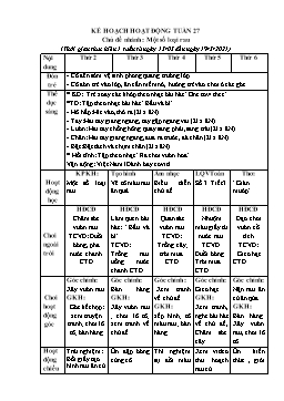 Giáo án Mầm non Lớp Mầm - Chủ đề: Một số loại rau - Năm học 2020-2021 - Nguyễn Thị Hằng